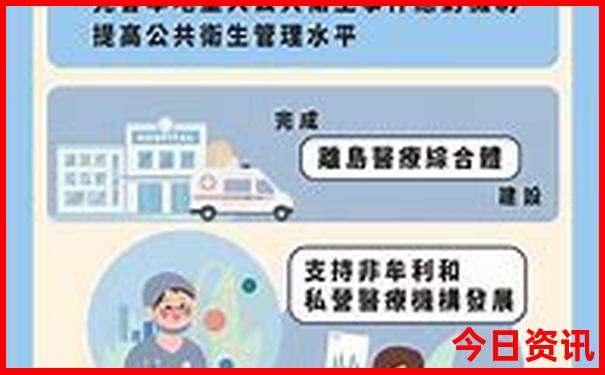 昆明必去的三个景点